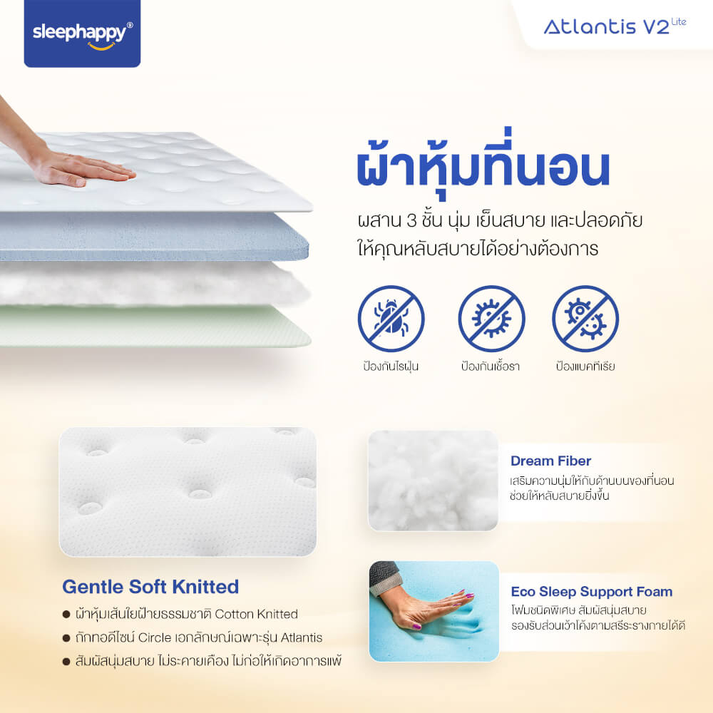 ที่นอน 6 ฟุต SLEEPHAPPY ATLANTIS V2 Lite 